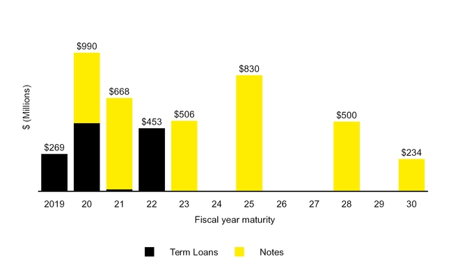 chart-d653bf171480a5395aea02.jpg