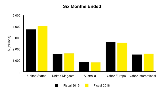 chart-665c69767bf69118070a21.jpg