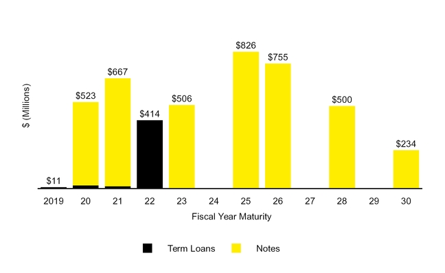 chart-7078ec85658a58be93ca21.jpg