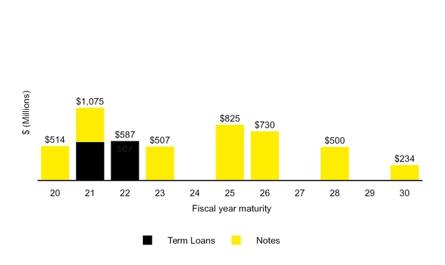 chart-15a4d96a916e5d1cb01.jpg