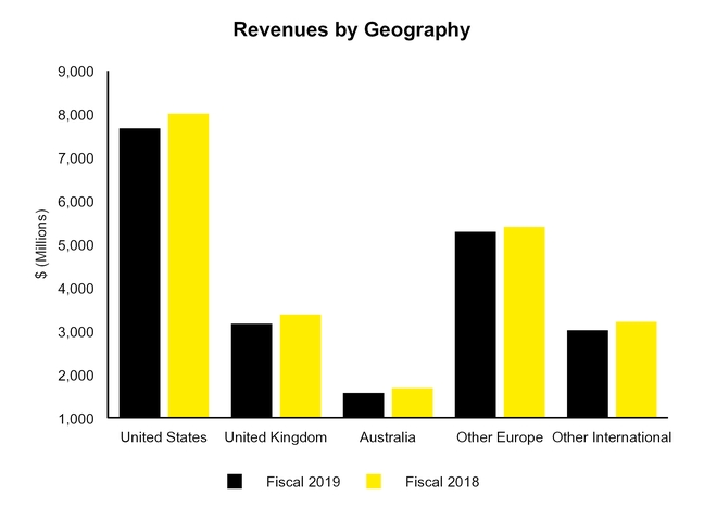 chart-4faa4cd556b2d4e5a83.jpg