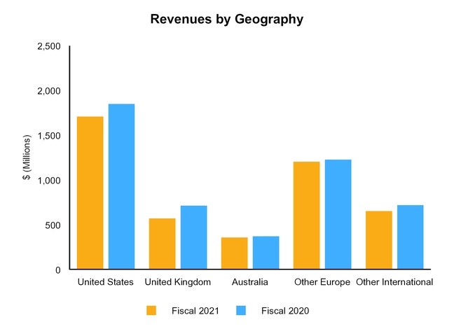 chart-8d8fb8db0c8b5184b66.jpg