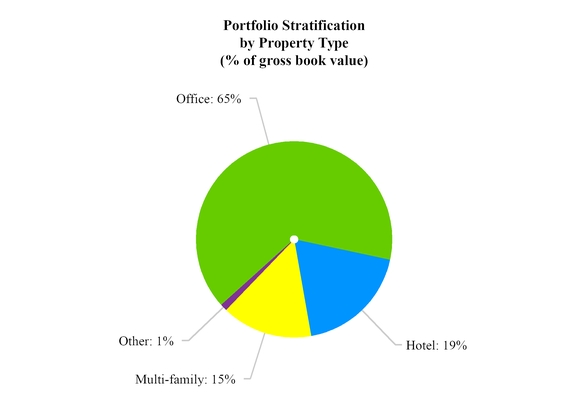 chart-1f220e15fa50f495111.jpg