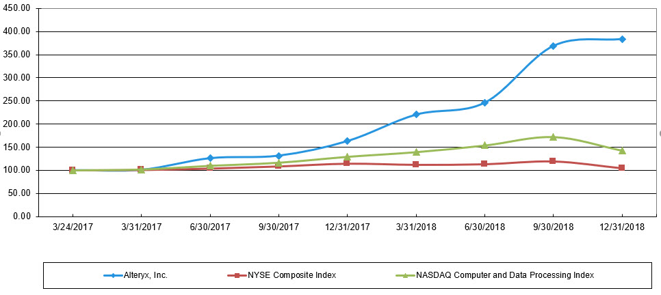 stockchart.jpg