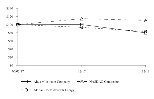 chart-7309fedefb2a08ff9b2.jpg