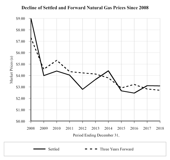 chart-169fc61cfa4299ecdd8a04.jpg