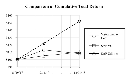 chart-af0274f9fb7a5cac2e7a04.jpg