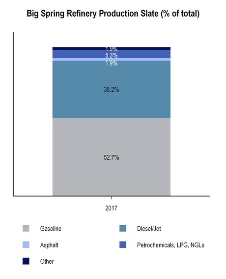 chart-532373b3f20b5612512.jpg