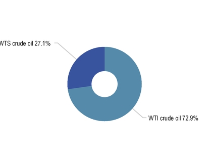 chart-7eaf4b1425795c633c1.jpg