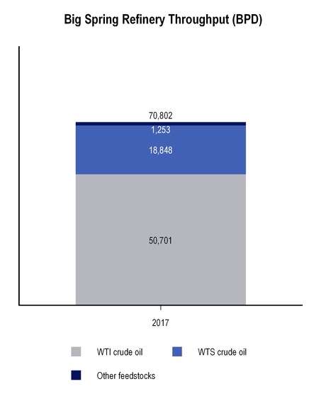 chart-8775804ae527ea154bc.jpg