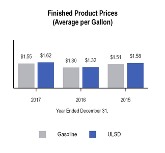 chart-ce50944f89d1dcd720d.jpg