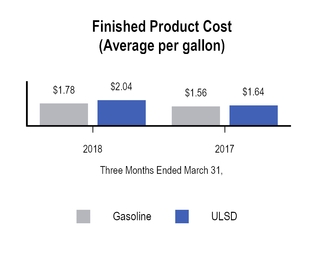 chart-c44cedb04dd354c9a92.jpg