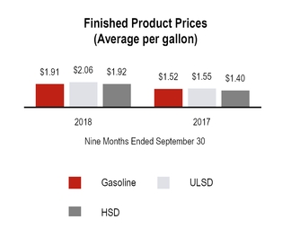 chart-5b2f891236004c5df22.jpg