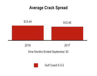 chart-6a2d2f450c53017004b.jpg