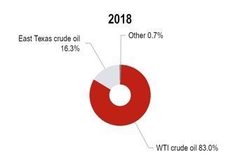 chart-32486c6b3291565489f.jpg