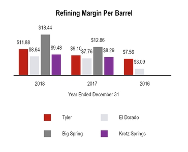 chart-35ef394089909b78a8c.jpg