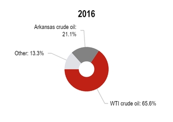 chart-d91a8d6aa05032ee3e5.jpg