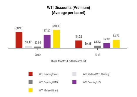 chart-4b2f063e904d54eea47.jpg