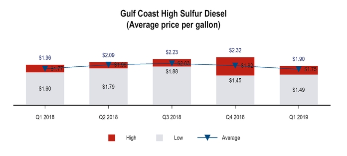 chart-7e6b6436cb905ab19f8.jpg