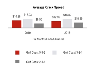 chart-ae4e53540e3086b050d.jpg