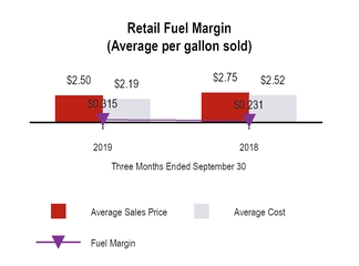 chart-df012efdc626585b8d2.jpg