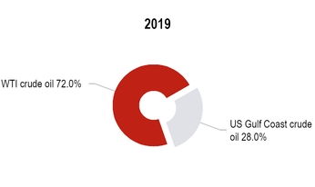 chart-1bd0bc790c855f719ed.jpg