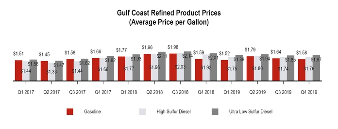 chart-d51a00ca6b525ebfb10.jpg