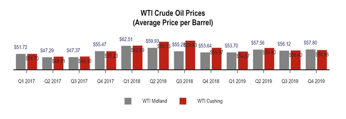 chart-ec426b59ae98559296b.jpg