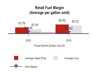 chart-13066c63ee98504eaa0.jpg