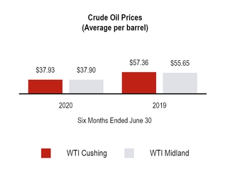 chart-e8aefcb5cbb7922f00d.jpg