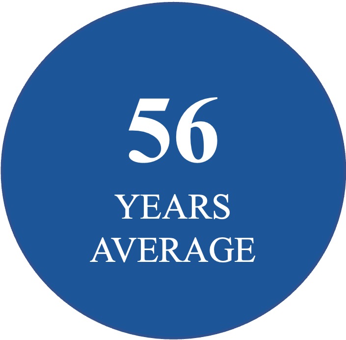 How Much Do Highlights Cost? Average State Prices - StyleSeat