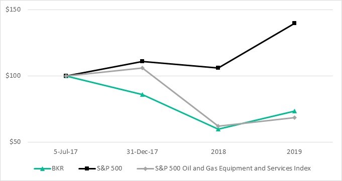 item5chart2.jpg