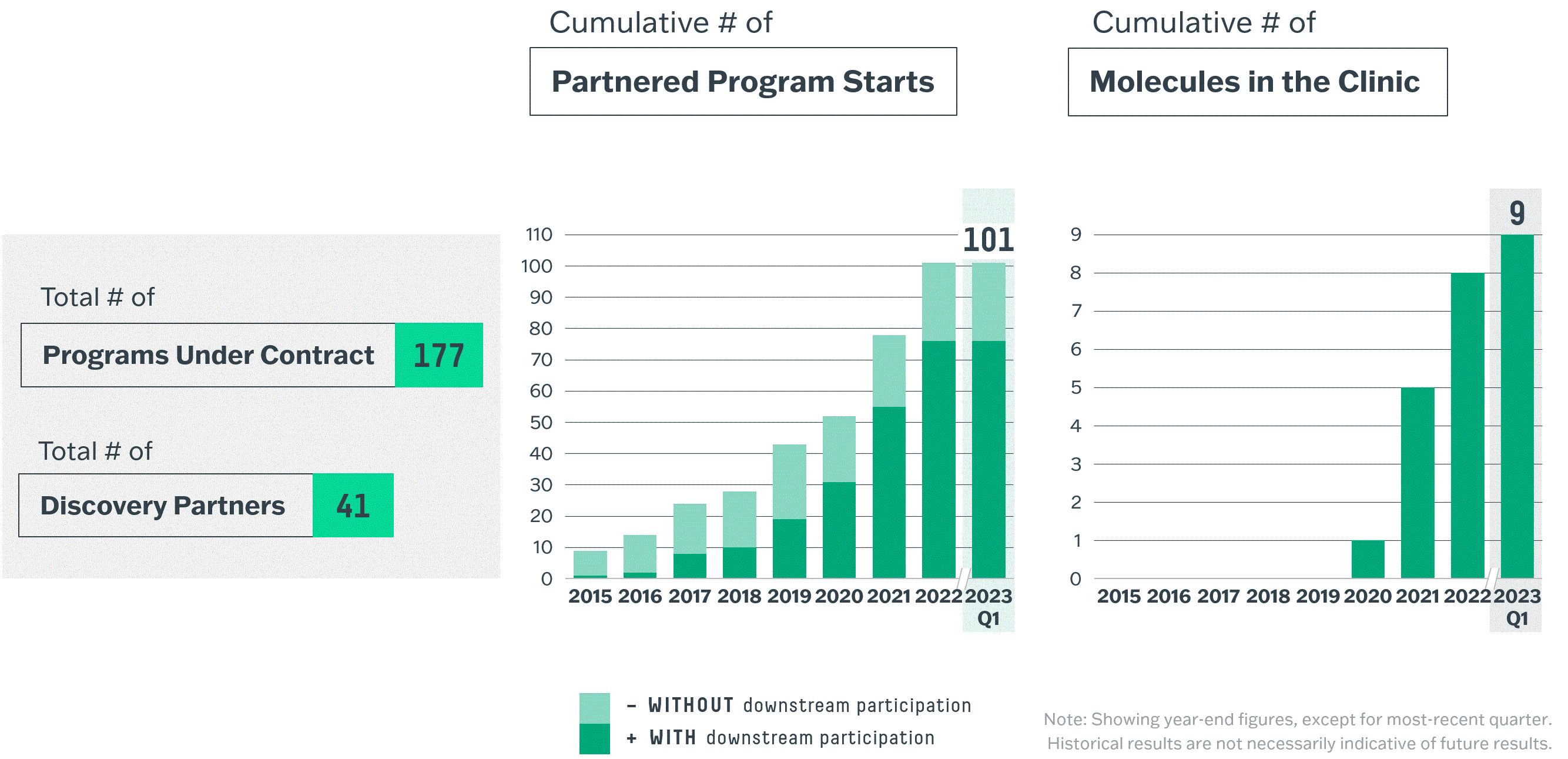 KBM Image Q1'23.gif