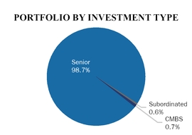 chart-6b1418f086cd5b0abf8.jpg