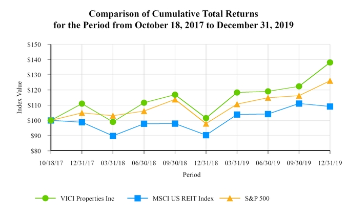 chart-1089514c718957ba8a7.jpg