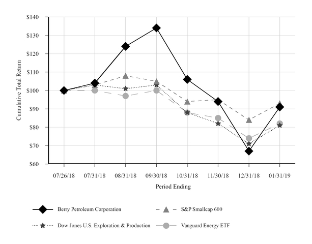 chart-1abff36214a059ff331a01.jpg