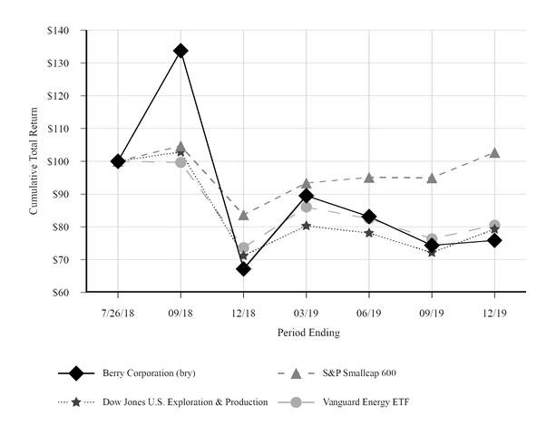 chart-2ae00bf8b4765006a02.jpg