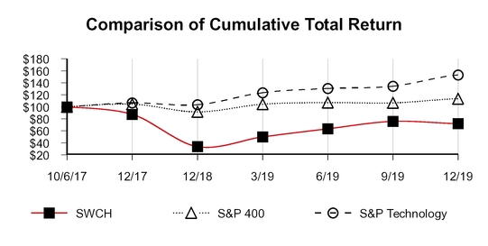 chart-6cc91b0fb2ed7530f5da13.jpg