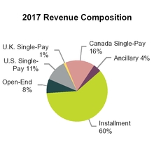 chart-6dd4418b0aa6e2fea95.jpg