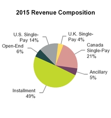 chart-d5cfdb5dc64db2d1065.jpg