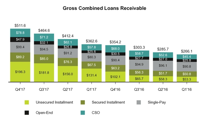 chart-f9130e15d19bc6f1eb8.jpg