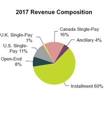 chart-4668069ff8a05bd59a2.jpg