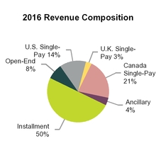 chart-89820365f2395c31888.jpg