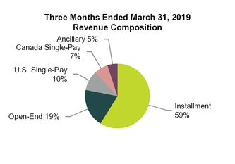 chart-58500aa90183567a816.jpg