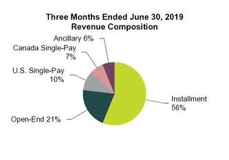 chart-08c777336fcd564caf0.jpg