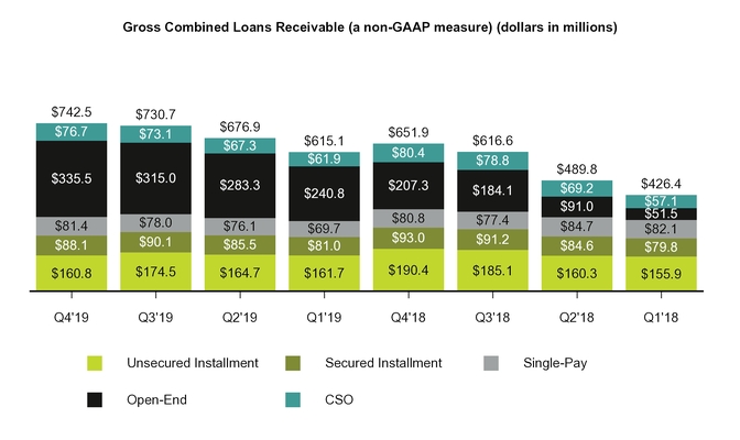 chart-062e125dfa2a56c287fa04.jpg