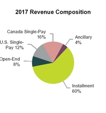 chart-45599b40b1e27ce5209a04.jpg