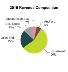 chart-e70d9e624ceb05a760ea04.jpg