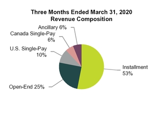 chart-c7308d7f4c514b8f6e7.jpg