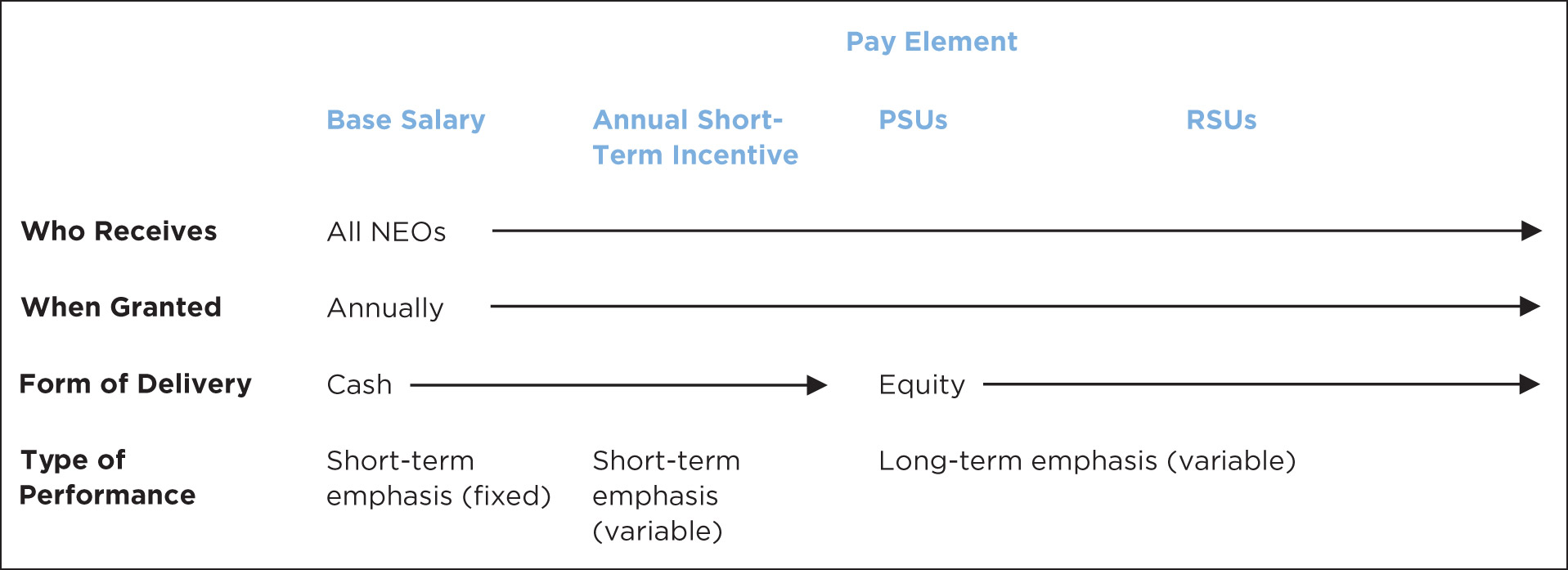 [MISSING IMAGE: tb_pay-pn.jpg]